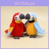 Parrot Realistic Plush Toy Stuffed Doll With Talking Voice Recording Interactive