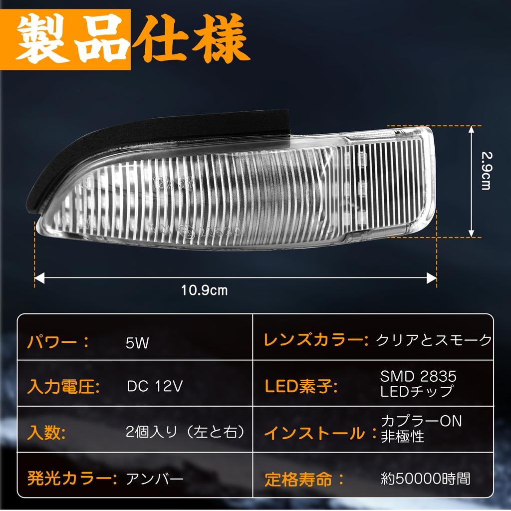 GemPro Vitz 130 Series Aqua nhp10 Yaris Camry 50 Corolla Axio Altis Auris Fielder