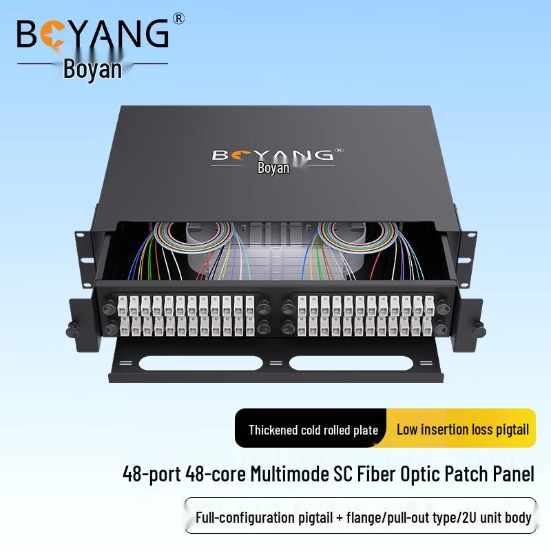 Boyang 1U Fiber Optic Rack Mount Management Solution