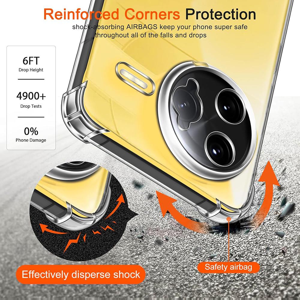 Shockproof Silicone Soft Case For Xiaomi Poco F7 F6 F5 X7 X6 X5 F4 F3 X4 X3 Gt M7 M6 M5 M4 M3 Pro Ultra Thin Clear Back Cover