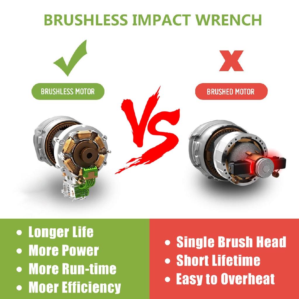 330Nm 168V 16800mAh Rechargeable Lithium Battery Brushless Cordless Electric Wrench Impact Driver Power Tool Household DIY Drill