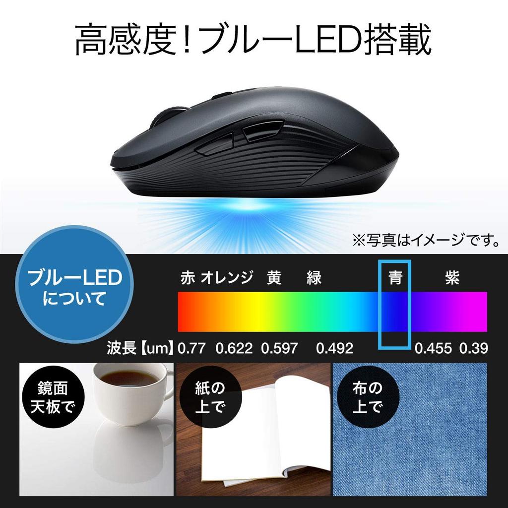 E-Supply Bluetooth Wireless Mouse with Blue LED Sensor, 5 Buttons, Symmetrical, iPadOS Compatible, Medium Size, Black, EZ4-MABT158BK