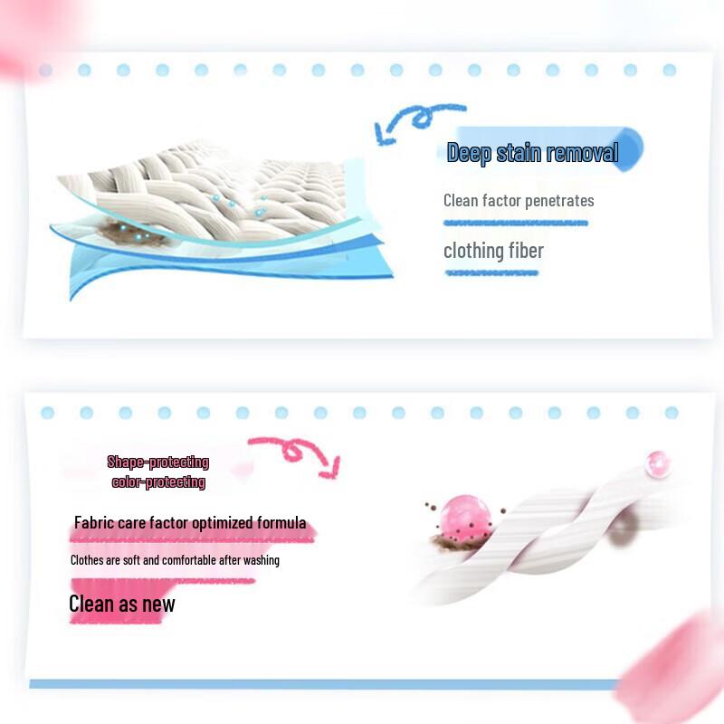 Liby All-Effect Fragrant Laundry Detergent