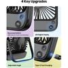 TOPK 2 Pack 5000mAh Portable Desk Fan, Ultra-thin Strong Wind Digital Display 4 Speeds Adjustable Small Quiet Battery Powered Personal Travel Fan for
