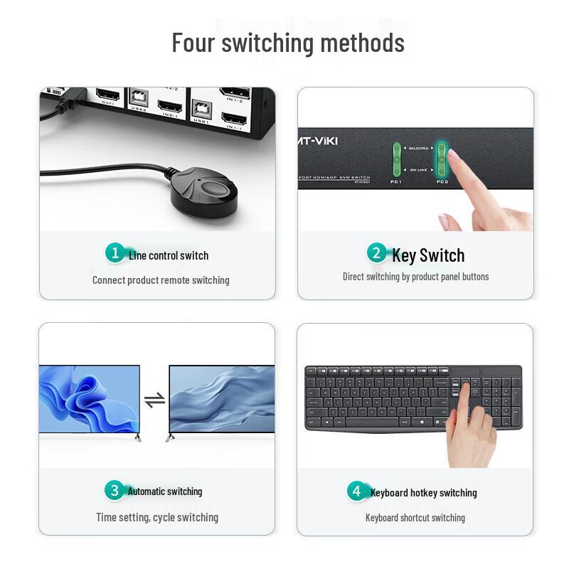 MT-viki DisplayPort & HDMI KVM Switch