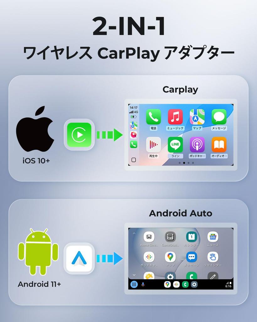 AuroraLink CarPlay Wireless Android Auto Fast and Stable Wired to Wireless Conversion for Multilingual Japanese Wireless Display Automatic Compatible