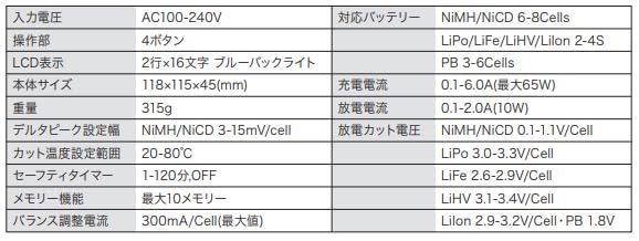 G-Force GMA465i AC CHARGER RC Charger G0386 Genuine Japanese Product
