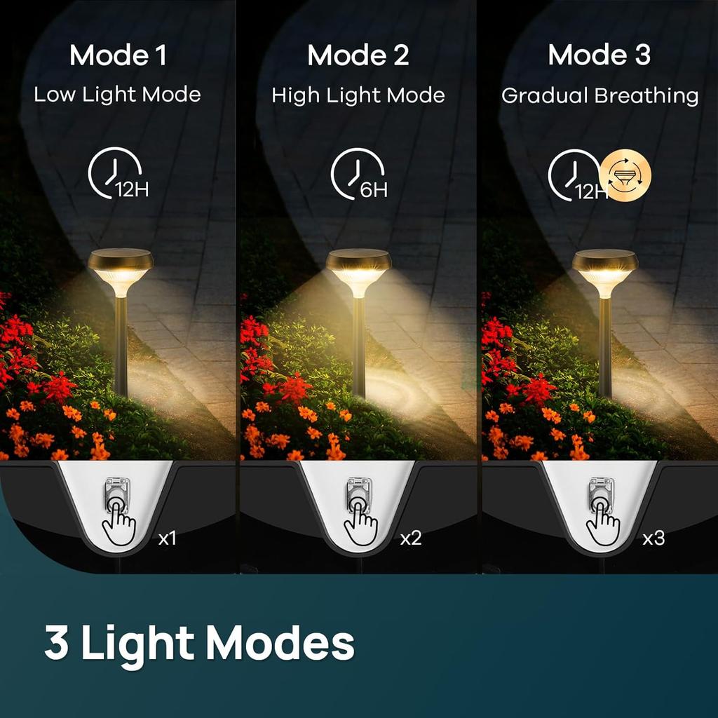 Solar Garden Light, Outdoor Landscape Stake Lamp, Courtyard Decorative Lighting, Villa Pathway Night Light
