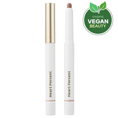 Trucco labbra – Matite labbra