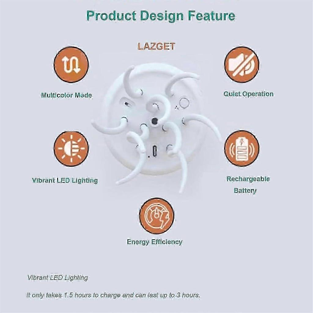 Lampe Méduses Flottantes - Lumière Jellyflow LED RGB Dégradé avec Contrôle Vocal & Veilleuse Portable Rechargeable