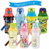 Skater Replacement Cap Unit Children's Plastic Water Bottle Parts Spare Parts Blue Compatible Part Number PSB5SANAG PPSB5SANCU for PSB5SAN