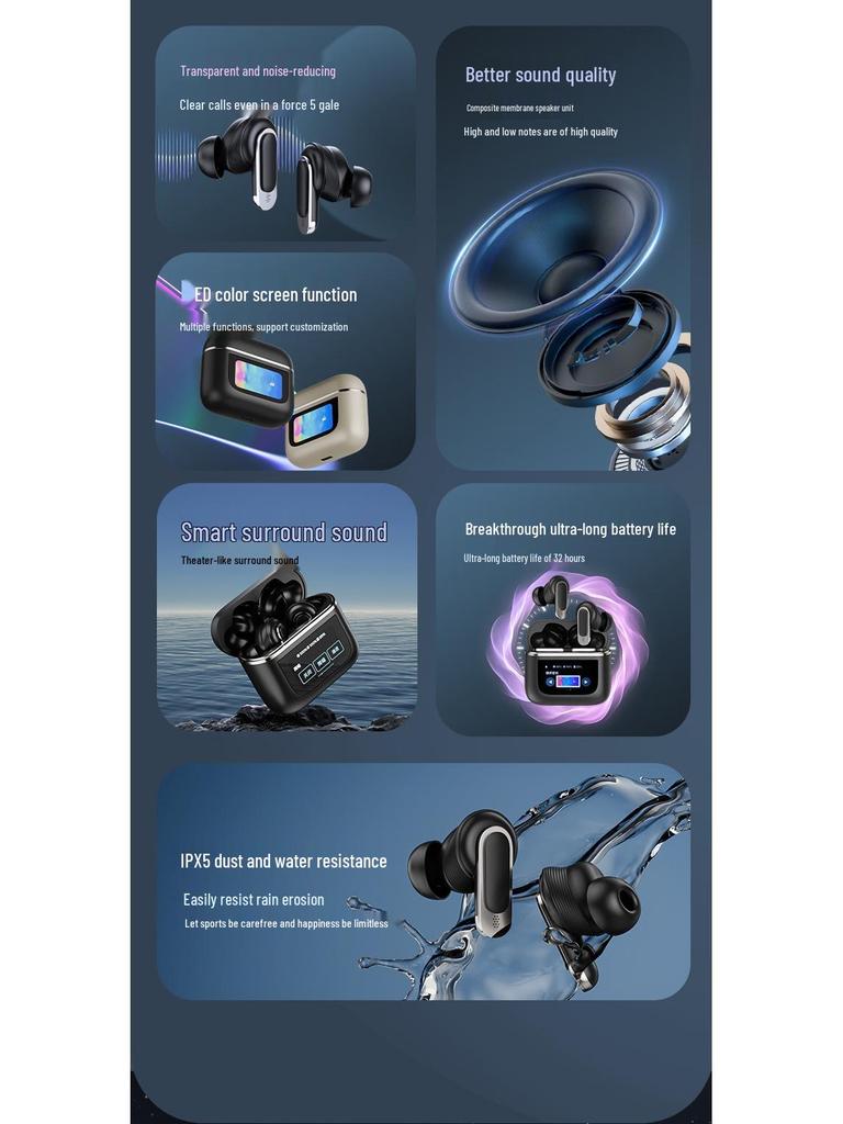 V8 Display A9pro Wireless Bluetooth In-Ear Headphones with AI Translation & Noise Cancelling A10ANC V20