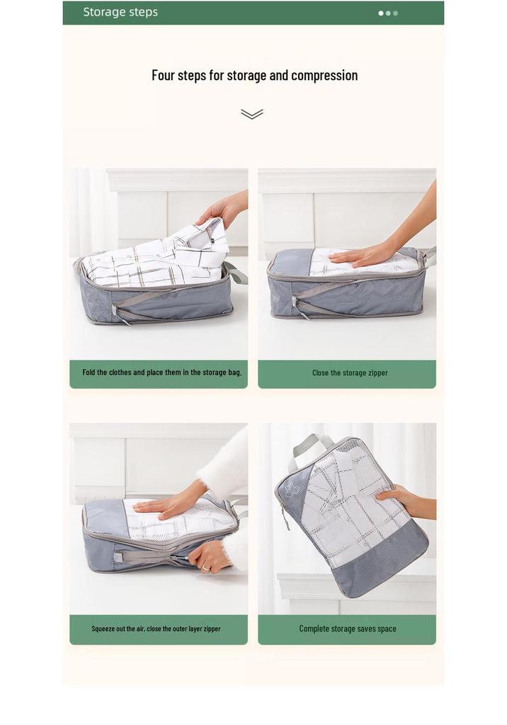 Five-Piece Travel Storage & Compression Bag Set for Clothes