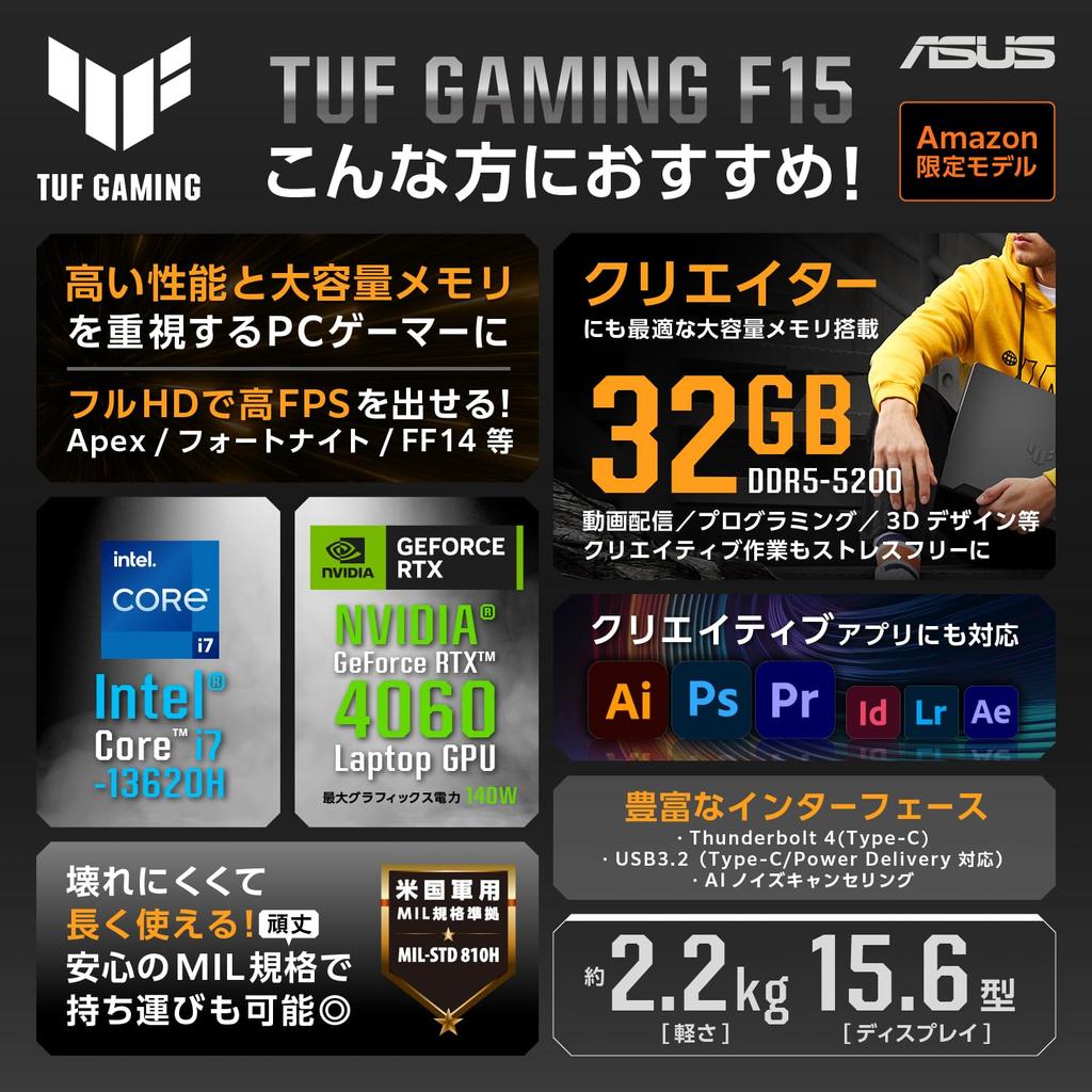 ASUS TUF Gaming F15 FX507VV Gaming Laptop with RTX Intel Core i7 13620H 32GB 512GB 144Hz Refresh RGB Illuminated Windows Video Mechanical Gray
