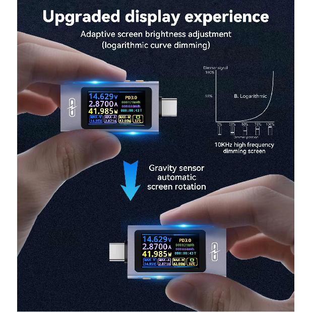 UT01C Type C Tester 4V-30V 12A Voltmeter Ammeter TYPE-C Fast Charge Detection Trigger Capacity Measurement Ripple Measurement