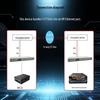 4E1 To Ethernet Protocol Converter Bridge