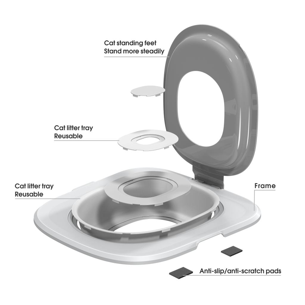 Kočičí trenažér na toaletu páté generace, Nástroj pro výcvik kočky na toaletu, Dvouvrstvý trenažér, Kočičí čisticí nástroj