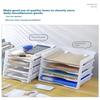 1/3Pcs Detachable Plastic Office File Folder Stand Multi-Layer Desktop Storage Ra Desk Organizer Box Document Holder