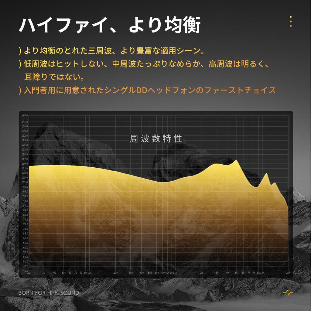 CCZ DC03 Sonata Kabelgebundene Monitore mit Kopfhörern mit 10-mm-Doppel-Neodym-Ferromagnetischen Dynamischen Treibern und einem PET-Polymer Räumlicher Klang und Ausgewogen