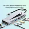 Bilgisayarlar Aksesuarları – USB Hub Aygıtları