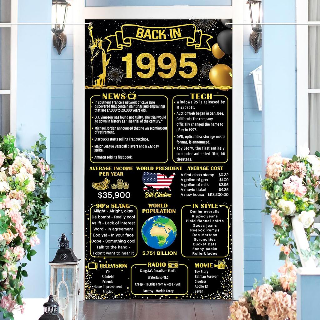 50th Birthday Door Banner - Back In 1975 Door Decor - 50 Years Ago Anniversary Door Cover - Vintage 1975 Birthday Backdrop Door Porch Party