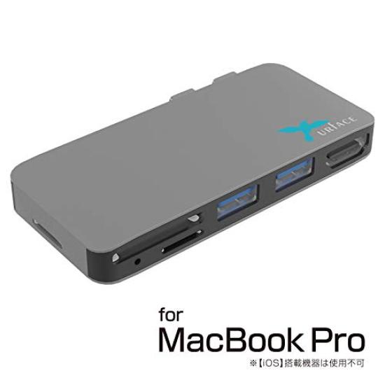 Docking Hub Reader HDMI for LAPTOP IMD-UTC378 TypeC3.1 & &