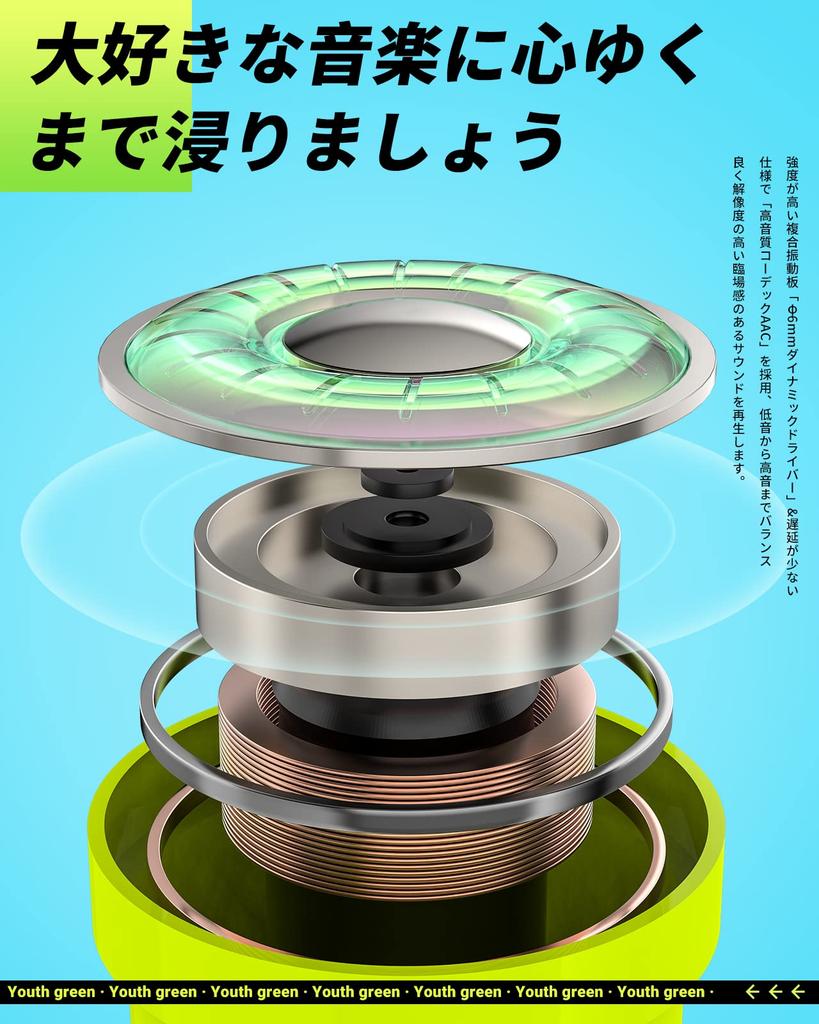 ACEFAST True Wireless Bluetooth ENC Call Noise 6mm Dynamic 20 Hours of Continuous LED Bluetooth Battery 10 Minutes of Charge for Hours of Compatible