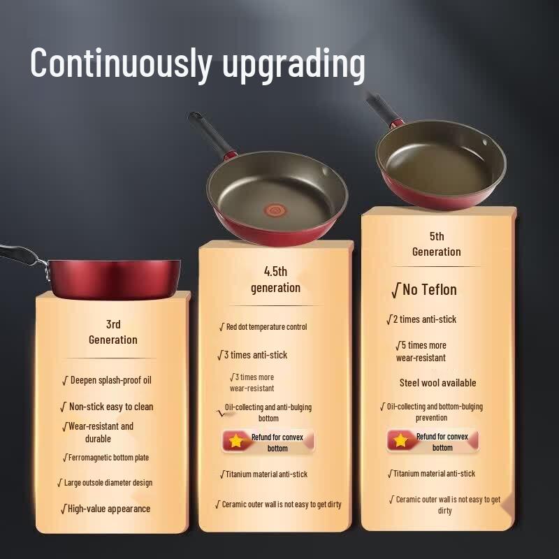 COOKER KING 24cm Titanium Ceramic Frying Pan