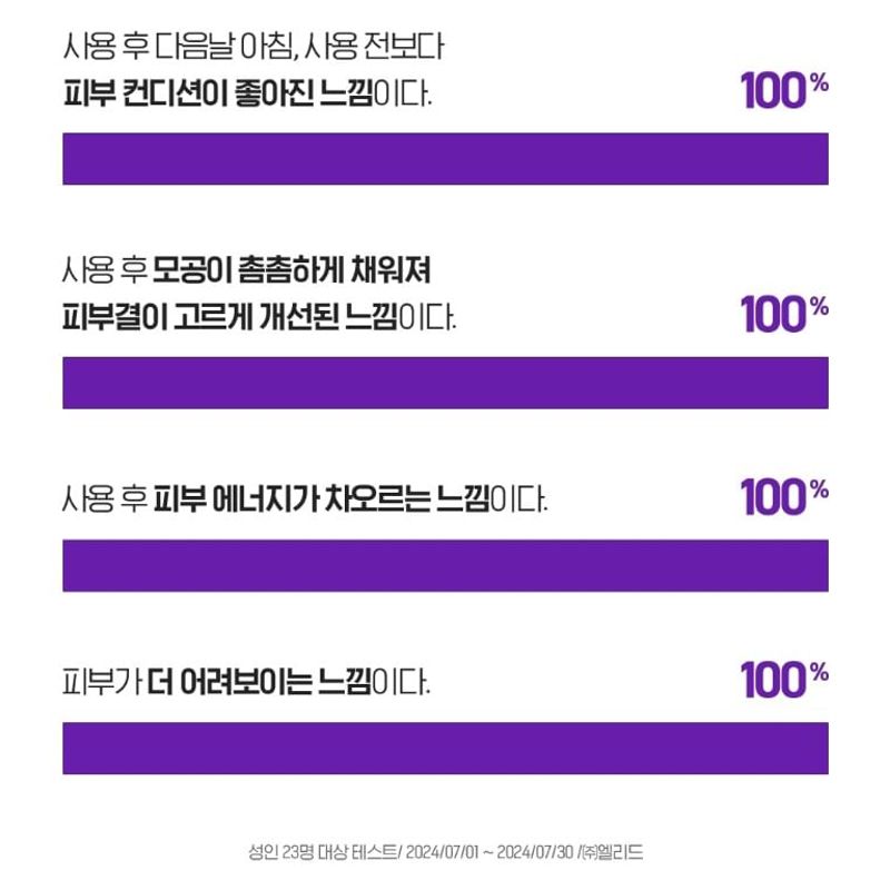 belif Youth Creator Age Knockdown Bomb