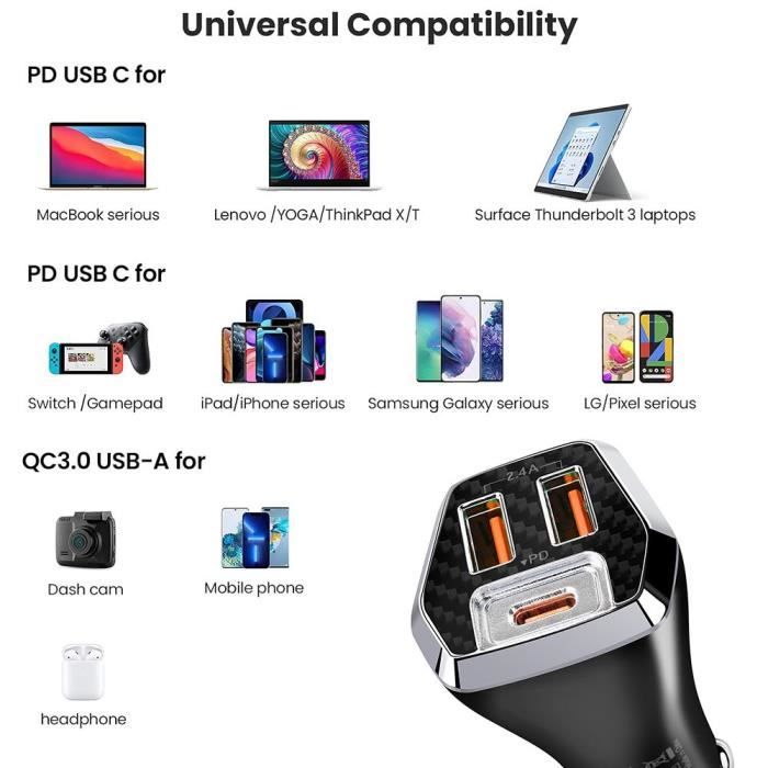 Chargeur de Voiture Universel Téléphone, USB-C et USB-A, Allume-Cigare Noir