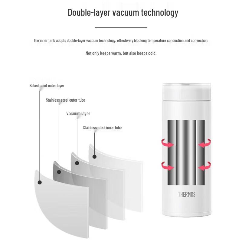 Thermos TCOD-480 Stainless Steel Vacuum Insulated Mug