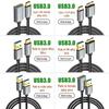 USB3.2 Type-C Extension Cable: Male To Female Adapter, 20Gbps Dock Expansion