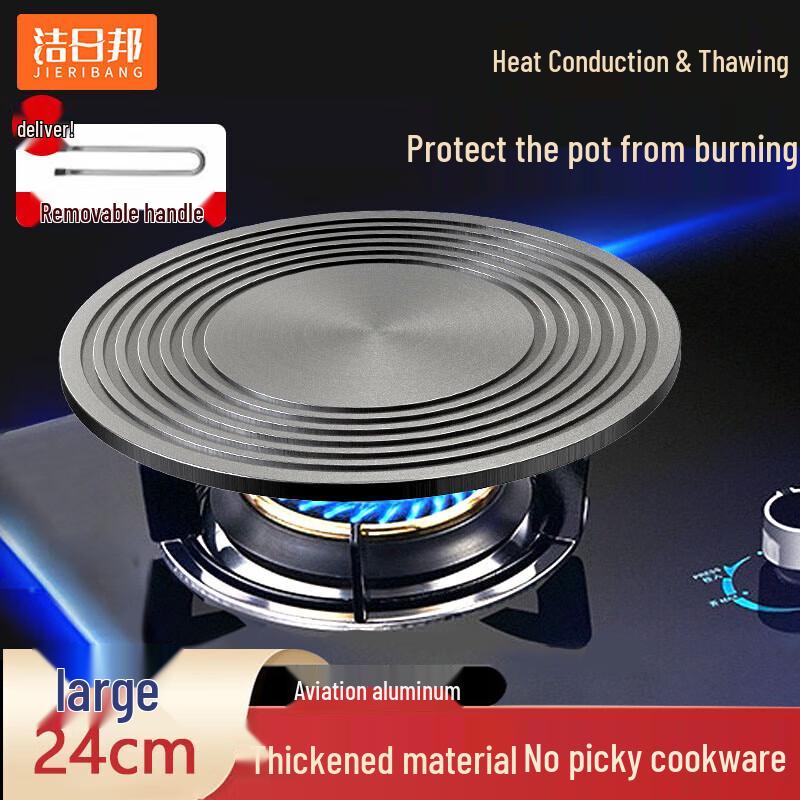 Бытовые товары Jieribang