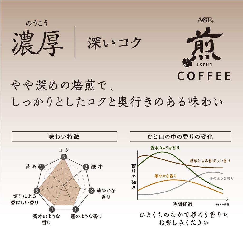 AGF Premium Drip Deep 20 Bags X Coffee, Rich, Flavor, (10g 20)