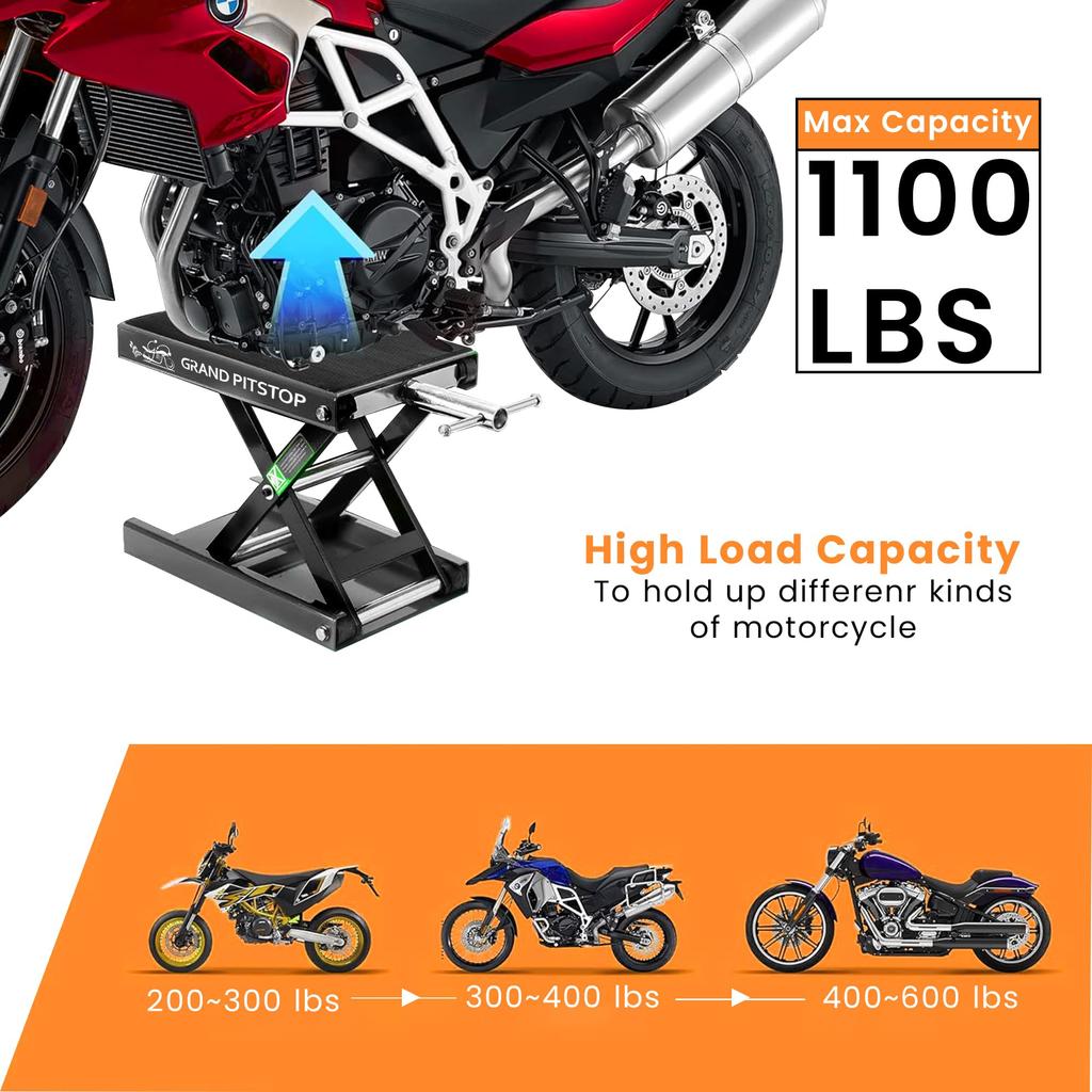 GRAND PITSTOP Motorcycle Roller Stand Paddock Stand Replacement Wheel Wheel Cleaning Stand for tire Cleaning Chain Lubrication GRoller Medium 485 with