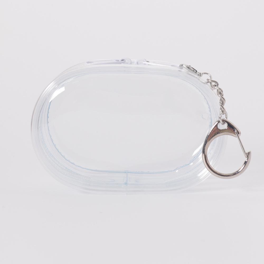 

Transparent Travel Cable Organizer Bag - Portable, Multi-Purpose Storage for Chargers and Cables
