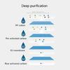 Refrigerator Water Filtration Filter 4 Layer Water Filtration Filter Easy to Use