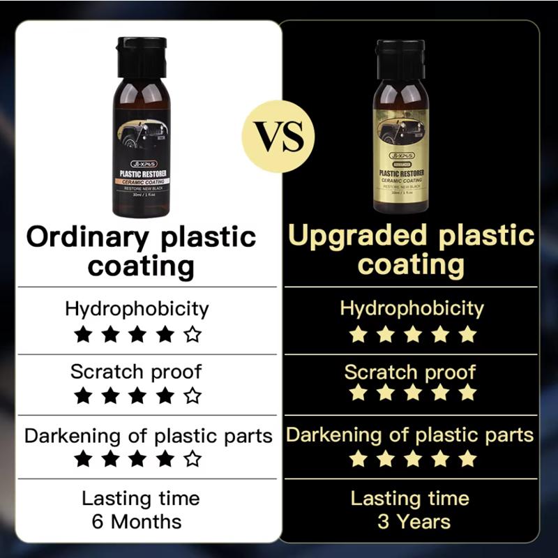 Car Plastic Restorer Ceramic Coating Long-Lasting Protect Repair Whitening Black Shine Plastic Trim Rubber Care Crystal Plating