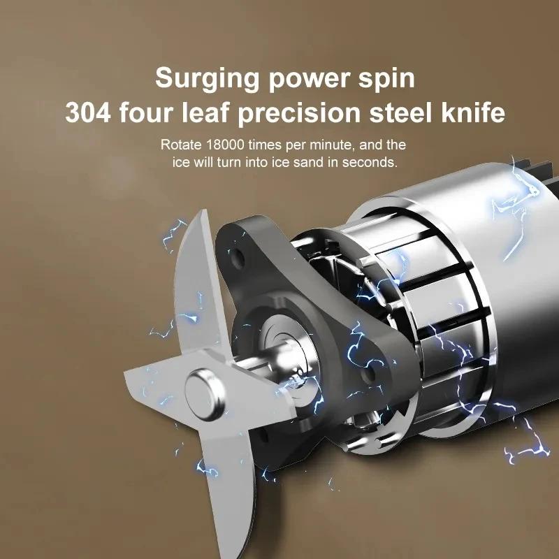 Новый электрический блендер — фото 4