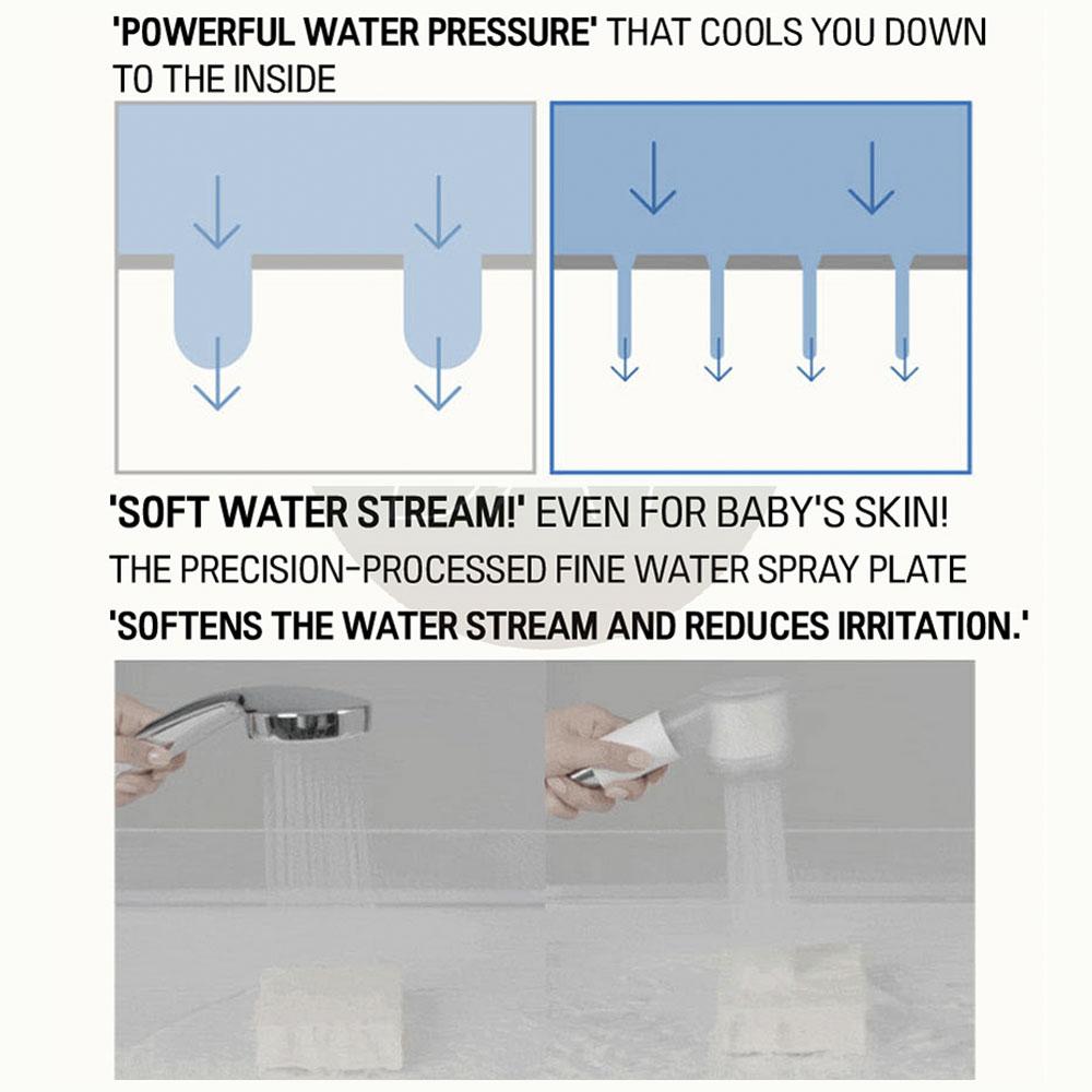 [Bodyluv] Puresome Travel Mini Shower + 2 Filter 3 Filter Portable Shower Head Rust Removal Made In Korea