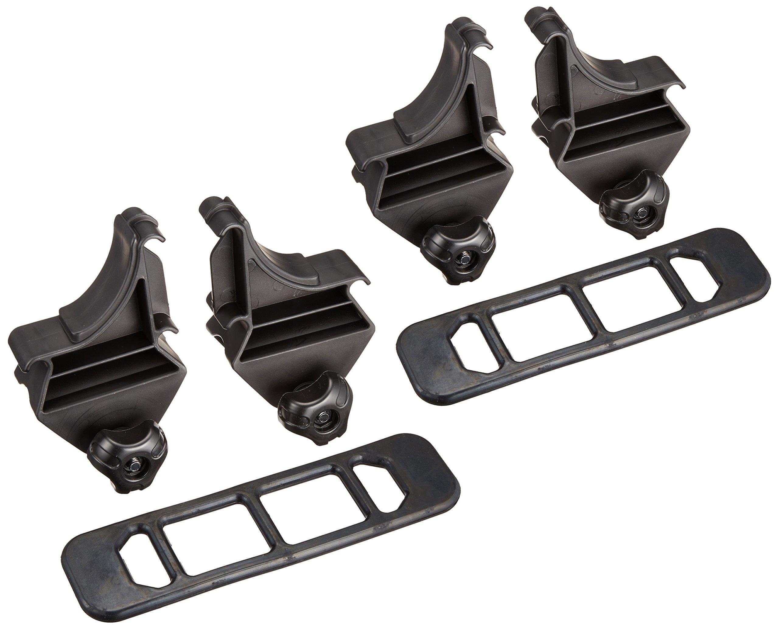 

TUFREQ Attachment SG0 Multi-Hold