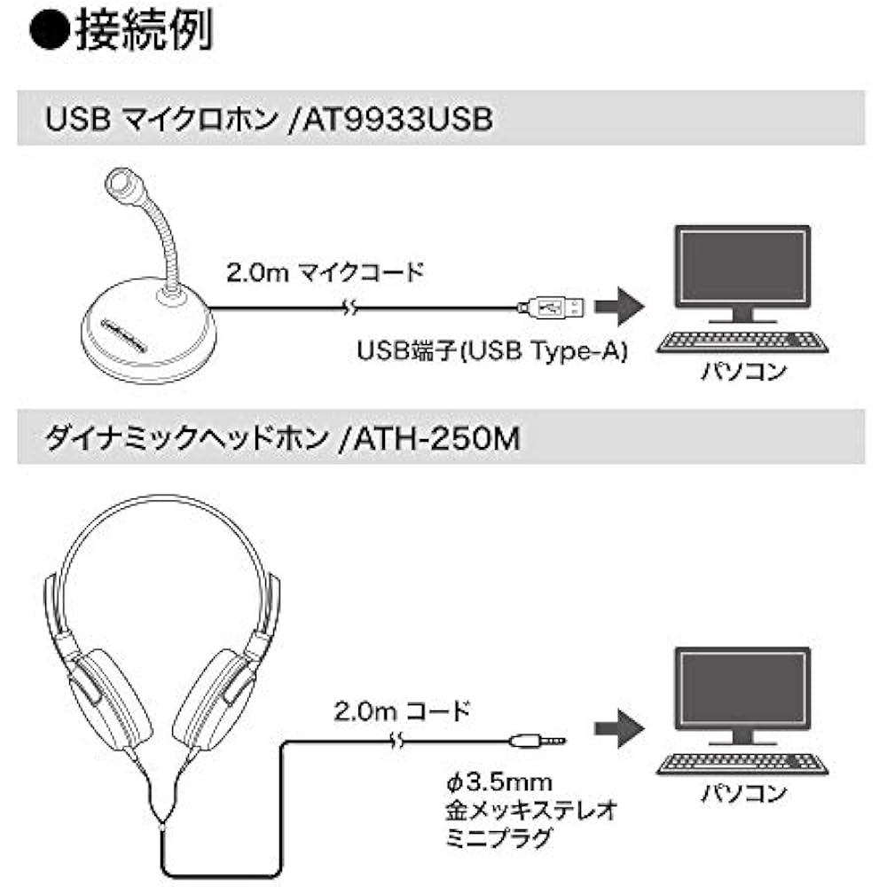 audio-technica USB microphone headphone starter pack telework/telecommuting AT9933USB PACK