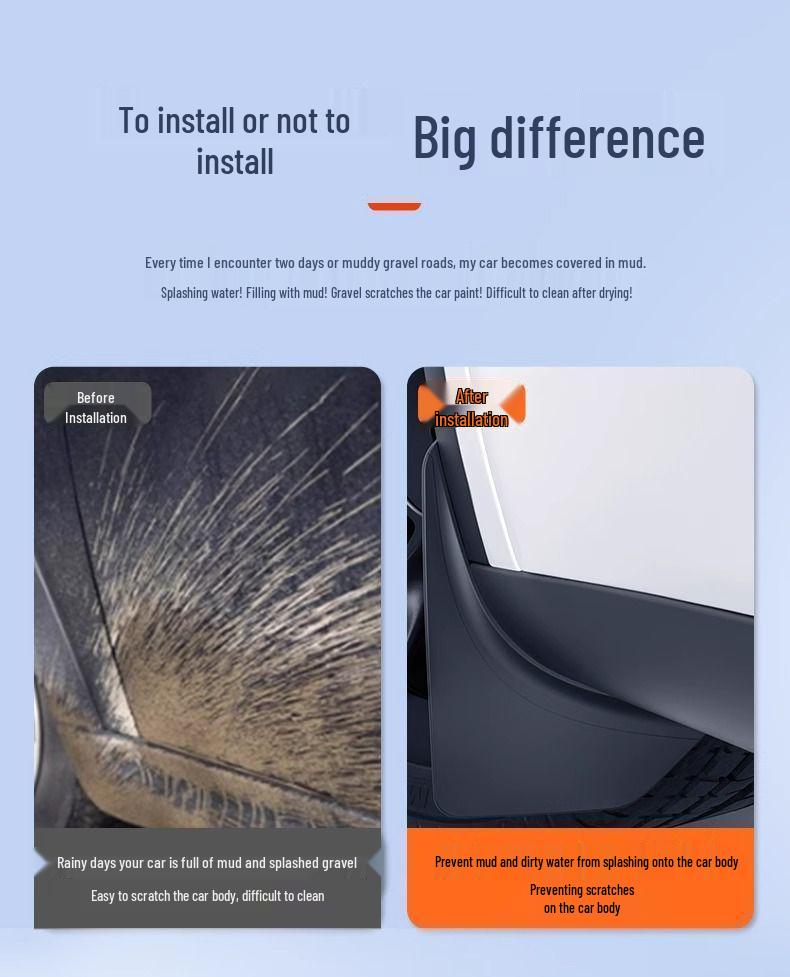 Bohrfreie Schmutzfänger für Tesla Model Y - Original-Stil Außenmodifikation