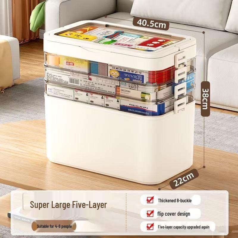 Large Capacity Transparent Medicine Storage Box - Multi-Layer Family First Aid Organizer