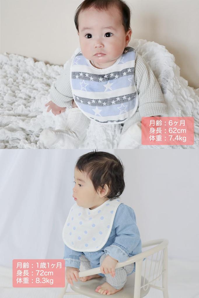 BMC Conjunto de Babadores de Algodão Macio. Babadores 10 Peças 100%, Gaze de 6 Camadas, Formato U (Azul)