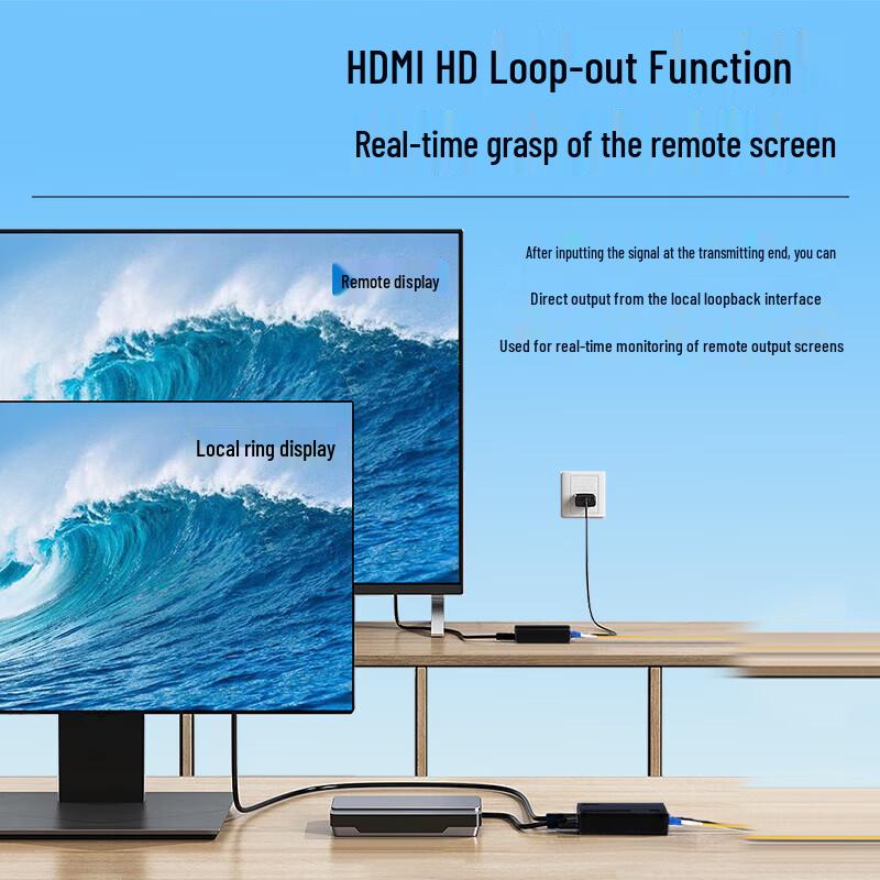 Boyang 4K HDMI Optical Transceiver