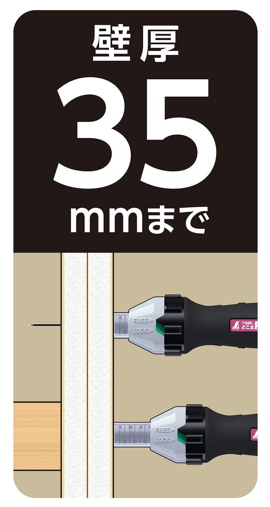 Shinwa Sokutei Base Search Dokota Pro 35mm 78991