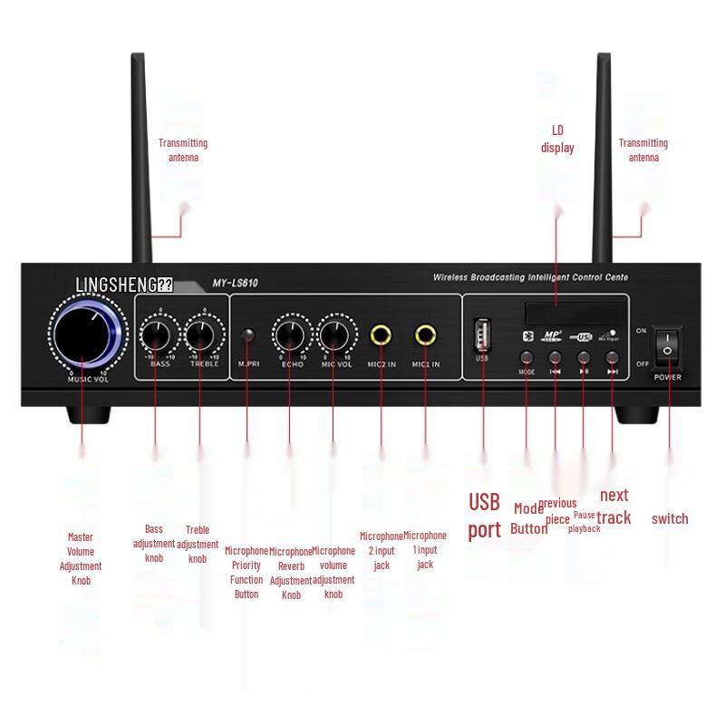 Lingsheng Wireless Bluetooth Power Amplifier with Wall Speakers CN Plug (adapter Included)