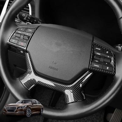 Accesorios Interior – Molduras interior