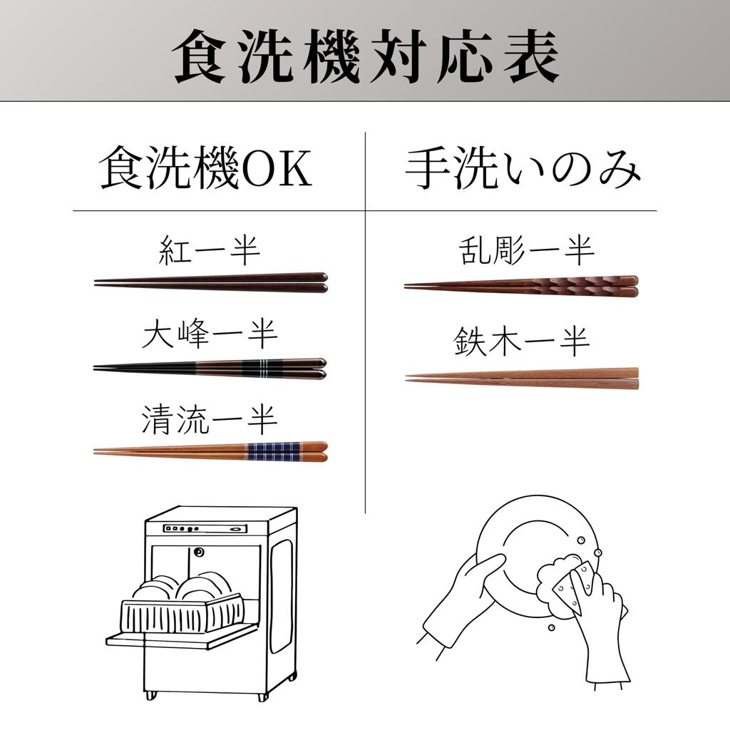 FlaColle Thick Made In Dishwasher Gift [Husband's Chopsticks] Chopsticks, Japan, Men's, 23.5cm, Safe, Wooden, Non-Slip, Large, Stylish, Thick, (Omine)